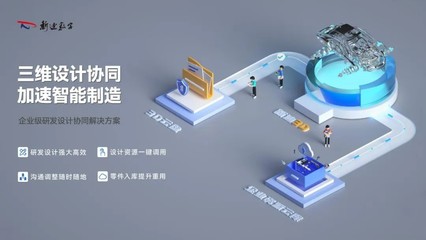 新迪数字上榜「甲子 20」:中国工业软件领域最具商业潜力的成长型科技企业